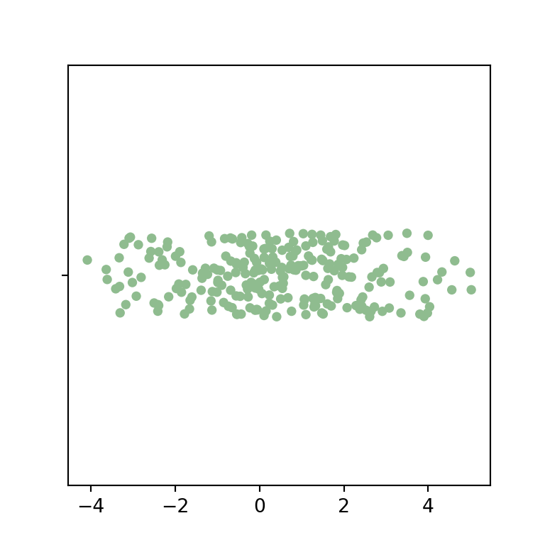 Set the color of the points of a strip plot in seaborn
