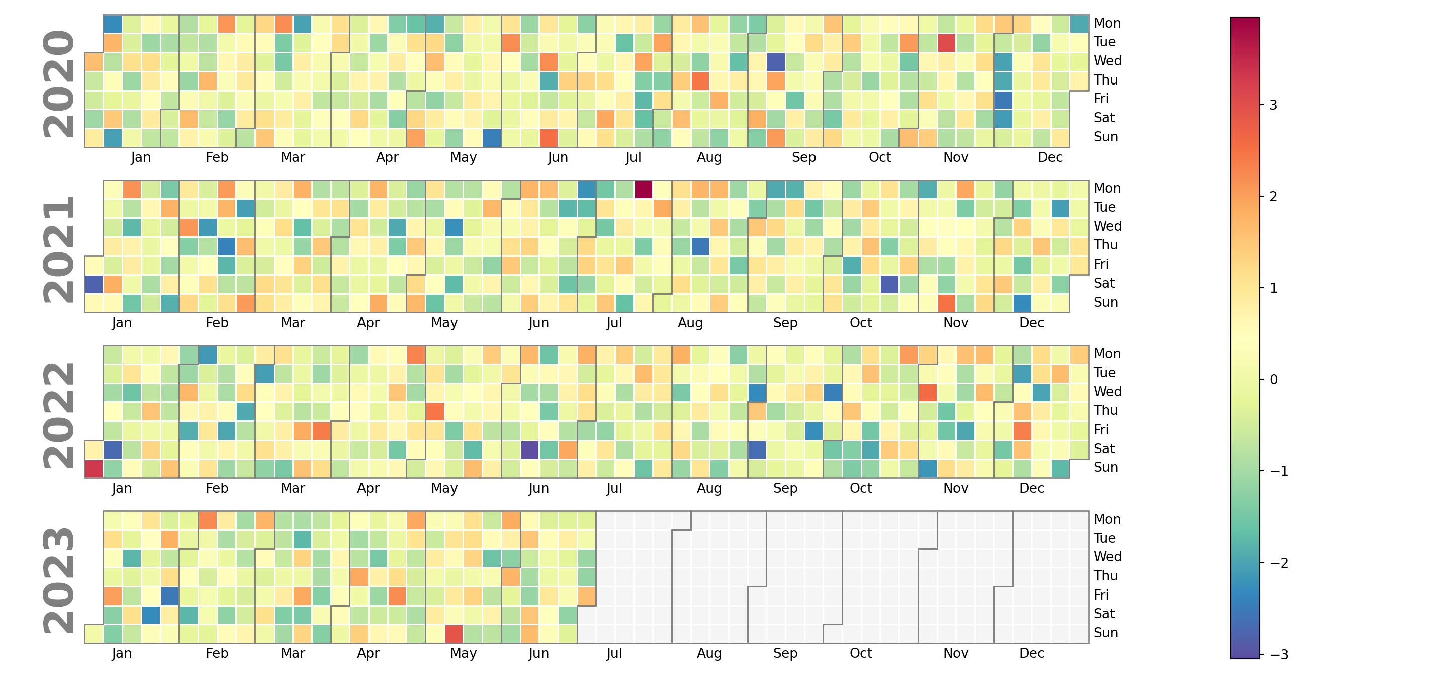 Customize the color palette of the Python calendar heatmap