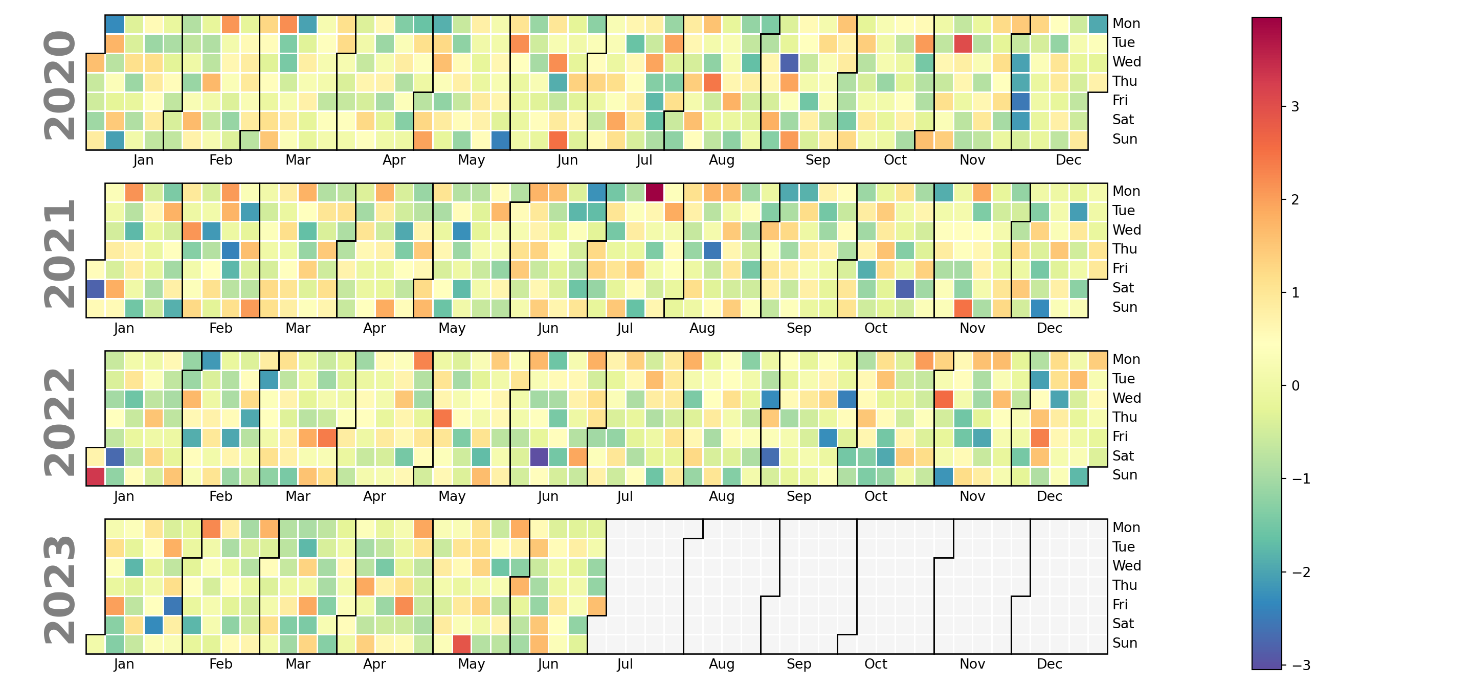 Color of the lines of the months in calplot