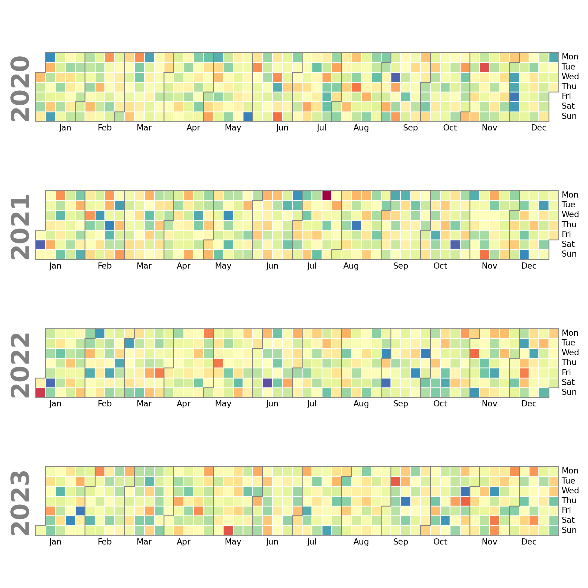 Calendar heatmap in matplotlib with calplot