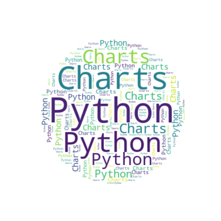 Word cloud shape in Python