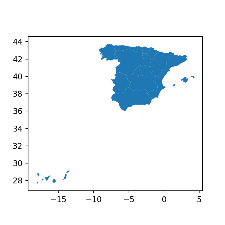 Mapa estático en Python con geopandas