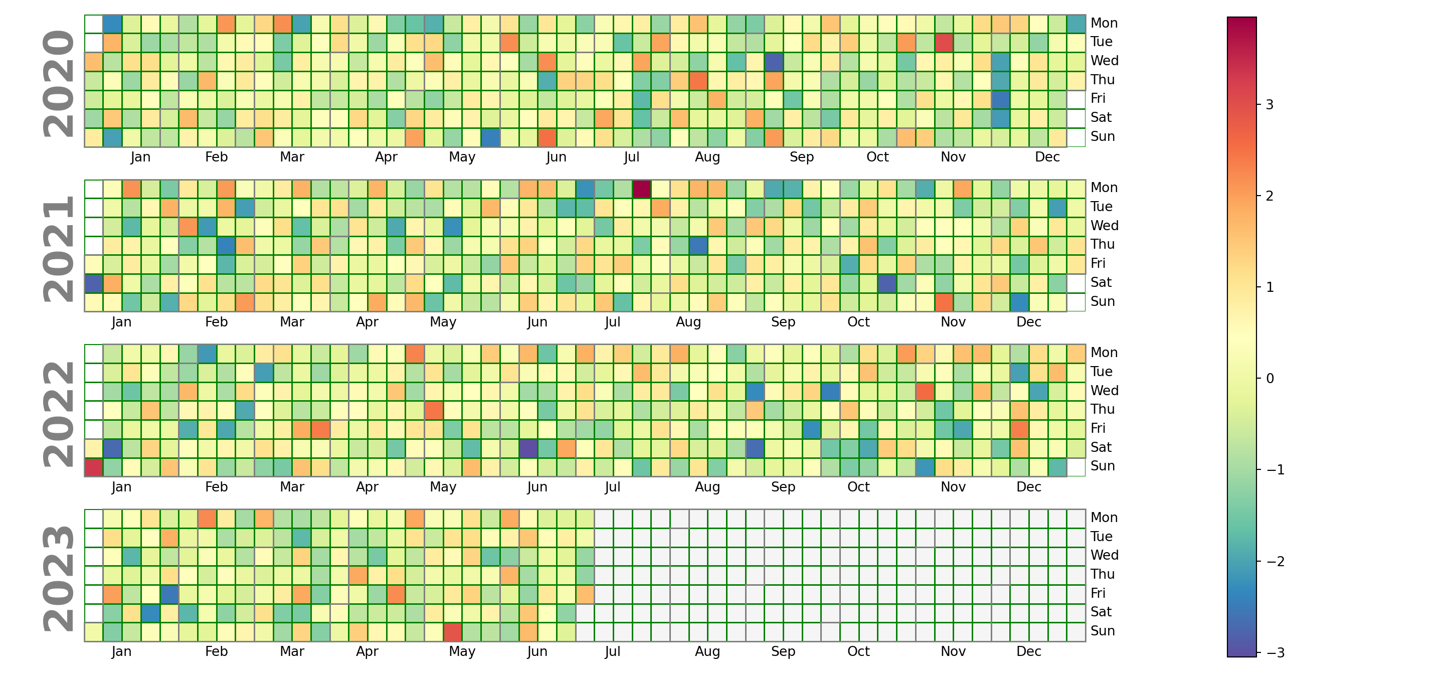 Color de las líneas del calendario mapa de calor hecho en Python