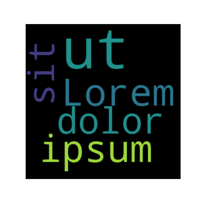 Número máximo de palabras de un wordcloud de Python